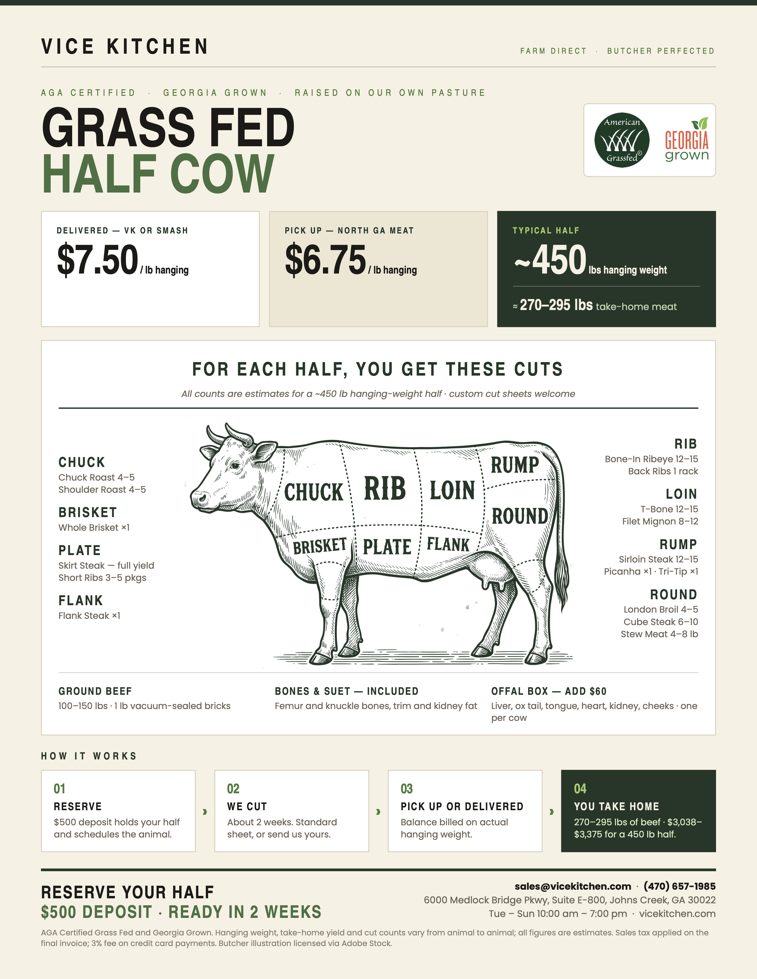 Grass Fed Half Cow — Deposit